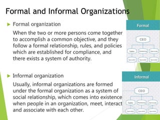 Formal and Informal Organizations
 Formal organization
When the two or more persons come together
to accomplish a common objective, and they
follow a formal relationship, rules, and policies
which are established for compliance, and
there exists a system of authority.
 Informal organization
Usually, informal organizations are formed
under the formal organization as a system of
social relationship, which comes into existence
when people in an organization, meet, interact
and associate with each other.
 