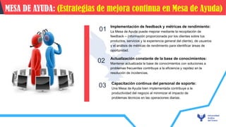 APLICACIONES DEL WIFI
01
02
03
Implementación de feedback y métricas de rendimiento:
La Mesa de Ayuda puede mejorar mediante la recopilación de
feedback – (nformación proporcionada por los clientes sobre tus
productos, servicios y la experiencia general del cliente), de usuarios
y el análisis de métricas de rendimiento para identificar áreas de
oportunidad.
Actualización constante de la base de conocimientos:
Mantener actualizada la base de conocimientos con soluciones a
problemas frecuentes contribuye a la eficiencia y rapidez en la
resolución de incidencias.
Capacitación continua del personal de soporte:
Una Mesa de Ayuda bien implementada contribuye a la
productividad del negocio al minimizar el impacto de
problemas técnicos en las operaciones diarias.
MESA DE AYUDA: (Estrategias de mejora continua en Mesa de Ayuda)
 