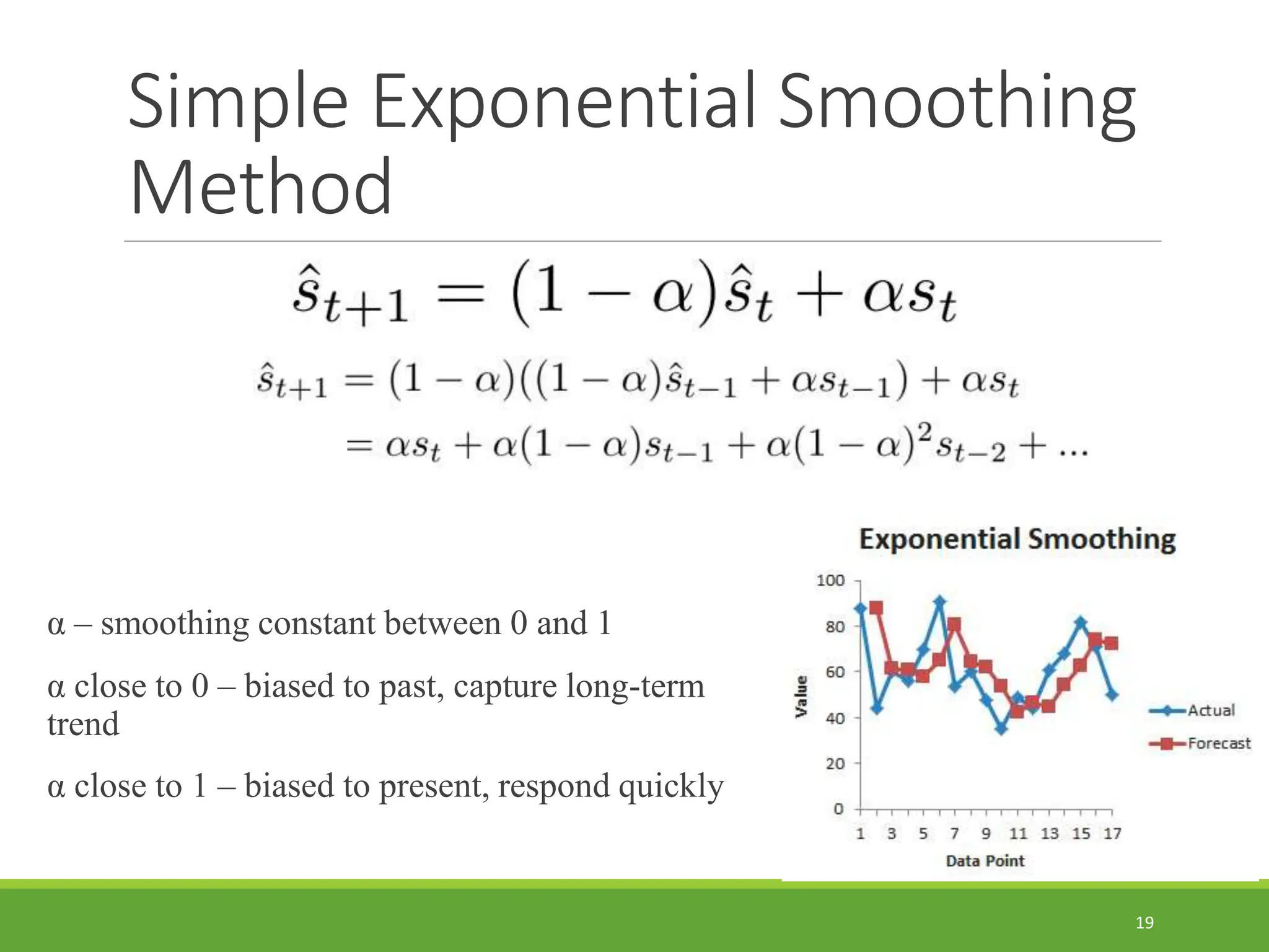 Simple Exponential Smoothing Method α – smoothing constant between 0 and 1 α close to 0 – biased to past, capture long-term trend α close to 1 – biased to present, respond quickly 19 