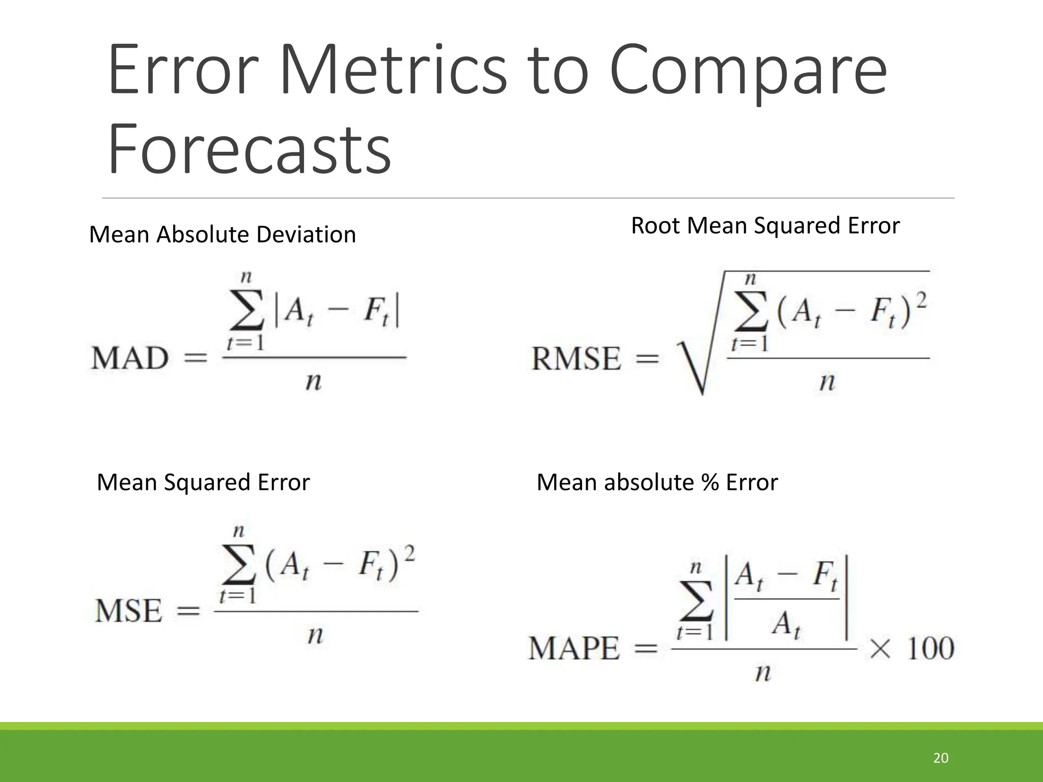 Error Metrics to Compare Forecasts 20 Mean Absolute Deviation Root Mean Squared Error Mean Squared Error Mean absolute % Error 