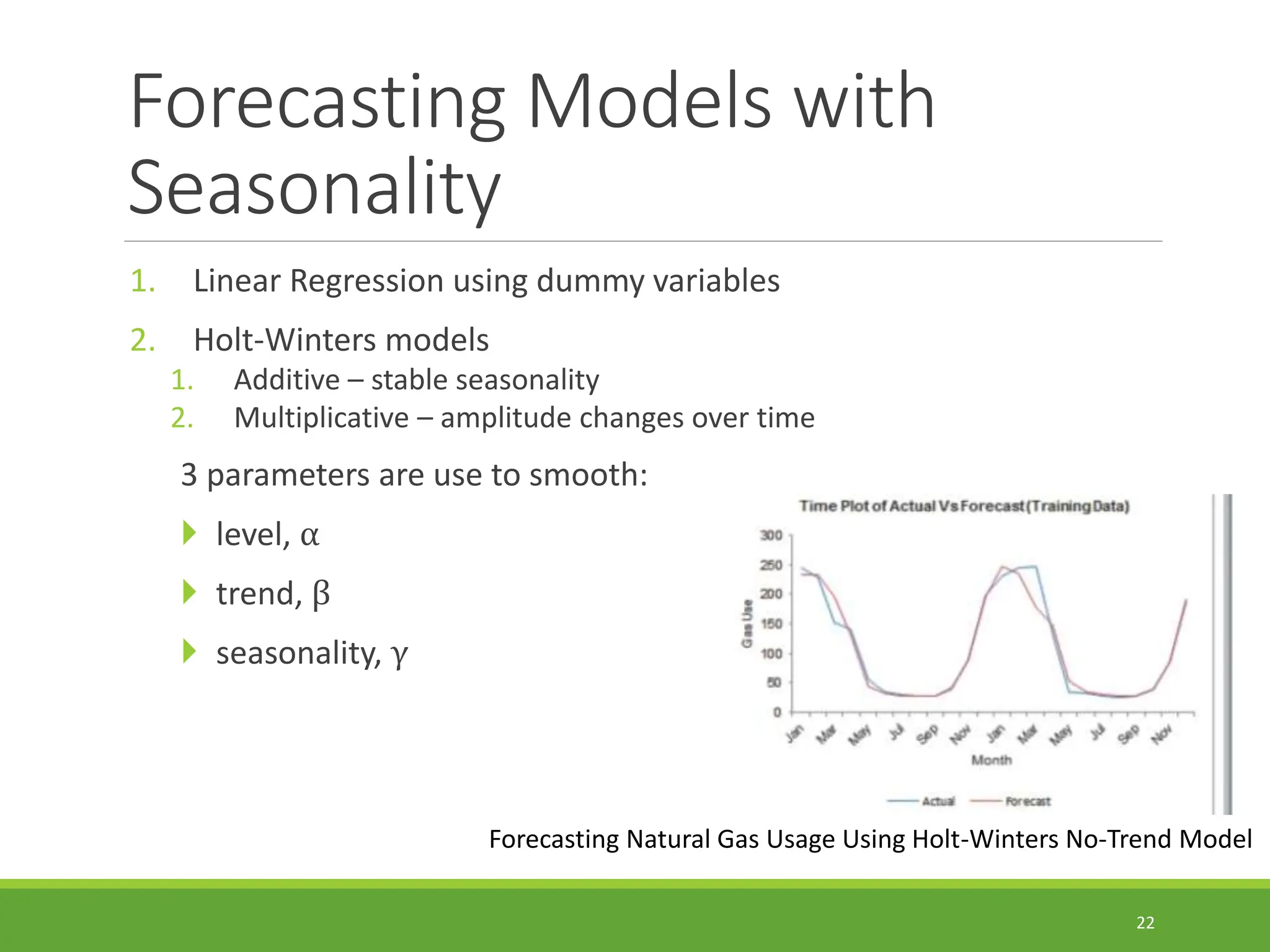 Forecasting Models with Seasonality 1. Linear Regression using dummy variables 2. Holt-Winters models 1. Additive – stable seasonality 2. Multiplicative – amplitude changes over time 3 parameters are use to smooth:  level, α  trend, β  seasonality, γ 22 Forecasting Natural Gas Usage Using Holt-Winters No-Trend Model 