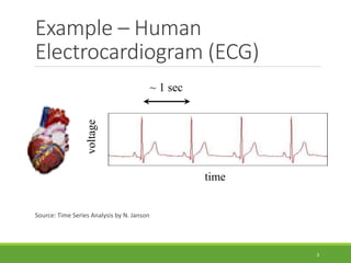 Example – Human
Electrocardiogram (ECG)
Source: Time Series Analysis by N. Janson
3
time
voltage ~ 1 sec
 