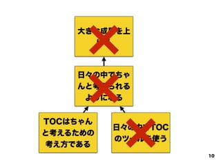 TOCはちゃん
と考えるための
考え方である
日々の中でTOC
のツールを使う
日々の中でちゃ
んと考えられる
ようになる
大きな成果を上
げる
10
 