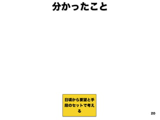 日頃から要望と手
段のセットで考え
る
分かったこと
20
 