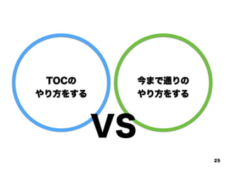 !
今まで通りの
やり方をする
!
TOCの
やり方をする
VS
25
 