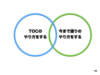 今まで通りの
やり方をする
TOCの
やり方をする
26
 