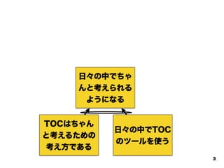 TOCはちゃん
と考えるための
考え方である
日々の中でTOC
のツールを使う
日々の中でちゃ
んと考えられる
ようになる
3
 
