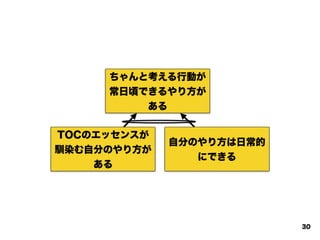 TOCのエッセンスが
馴染む自分のやり方が
ある
自分のやり方は日常的
にできる
ちゃんと考える行動が
常日頃できるやり方が
ある
30
 