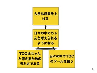 TOCはちゃん
と考えるための
考え方である
日々の中でTOC
のツールを使う
日々の中でちゃ
んと考えられる
ようになる
大きな成果を上
げる
4
 