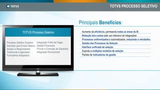 Principais Benefícios:
Aumento da eficiência, permeando todas as áreas da IE.
Redução dos custos pelo uso intensivo de integrações
Processos uniformizados e automatizados, reduzindo o retrabalho.
Gestão dos Processos de Seleção
Interface unificada de seleção
Suporte a múltiplos modelos de seleção
Painéis de indicadores de gestão
TOTVS Processo Seletivo
Processo Seletivo Superior
Inscrição para Ensino Básico
Acesso a Responsáveis
Tradicional e Agendado
Formulários Adaptados
Integração Folha de Pagto.
Gestão Financeira
Provas e Correção de Gabaritos
Integração Educacional
TOTVS PROCESSO SELETIVO
 