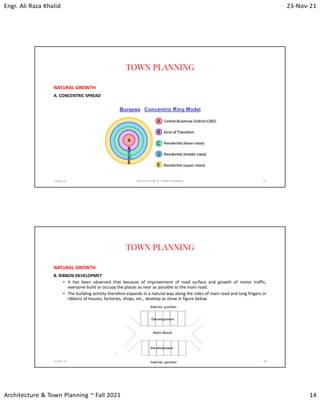 Engr. Ali Raza Khalid 23-Nov-21
Architecture & Town Planning ~ Fall 2021 14
TOWN PLANNING
NATURAL GROWTH
A. CONCENTRIC SPREAD
23-Nov-21 ARCHITECTURE & TOWN PLANNING 27
TOWN PLANNING
NATURAL GROWTH
B. RIBBON DEVELOPMET
• It has been observed that because of improvement of road surface and growth of motor traffic,
everyone build or occupy the places as near as possible to the main road.
• The building activity therefore expands in a natural way along the sides of main road and long fingers or
ribbons of houses, factories, shops, etc., develop as show in figure below.
23-Nov-21 ARCHITECTURE & TOWN PLANNING 28
 