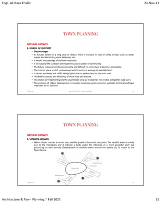 Engr. Ali Raza Khalid 23-Nov-21
Architecture & Town Planning ~ Fall 2021 15
TOWN PLANNING
NATURAL GROWTH
B. RIBBON DEVELOPMET
• Disadvantages
• As houses extend in a long strip or ribbon, there is increase in cost of utility services such as water
supply and electricity, postal deliveries, etc.
• It results into wastage of available resources.
• It lacks social life as ribbon development causes scatter of community.
• The future improvement becomes costly and difficult, in some place it becomes impossible.
• The interior place are left undeveloped which results in wastage of valuable land.
• It causes accidents and traffic delays (jams) due to pedestrians on the main road.
• The traffic capacity and efficiency of main road are reduced.
• The ribbon development spoils the countryside view as it becomes non-visible at least for road users.
• The problem of ribbon development is complex involving social-economic, political, technical and legal
measures for its solution.
23-Nov-21 ARCHITECTURE & TOWN PLANNING 29
TOWN PLANNING
NATURAL GROWTH
C. SATELLITE GROWTH
• When a town reaches a certain size, satellite growth is bound to take place. The satellite town is mainly
due to the metropolis and it indicate a body under the influence of a more powerful body but
possessing its own identity. Development of satellite towns around the parent city is shown in the
figure below.
23-Nov-21 ARCHITECTURE & TOWN PLANNING 30
 
