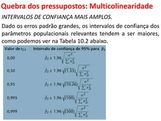 Quebra dos pressupostos:
Multicolinearidade
INTERVALOS DE CONFIANÇA MAIS AMPLOS.
Dado os erros padrão grandes, os intervalos de confiança dos
parâmetros populacionais relevantes tendem a ser maiores,
como podemos ver na Tabela 10.2 abaixo.
 