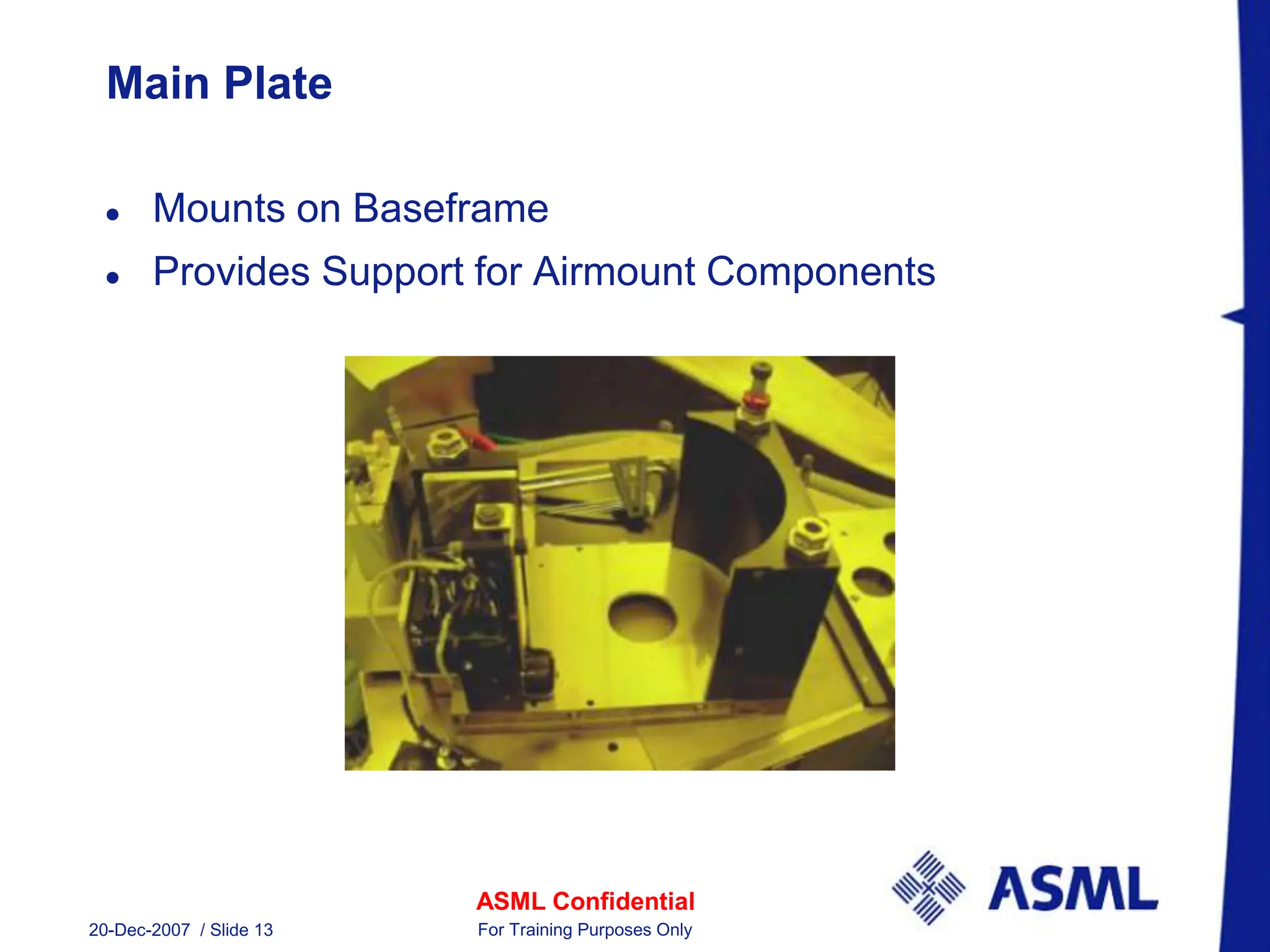 ASML Confidential
20-Dec-2007 / Slide 13 For Training Purposes Only
Main Plate
 Mounts on Baseframe
 Provides Support for Airmount Components
 