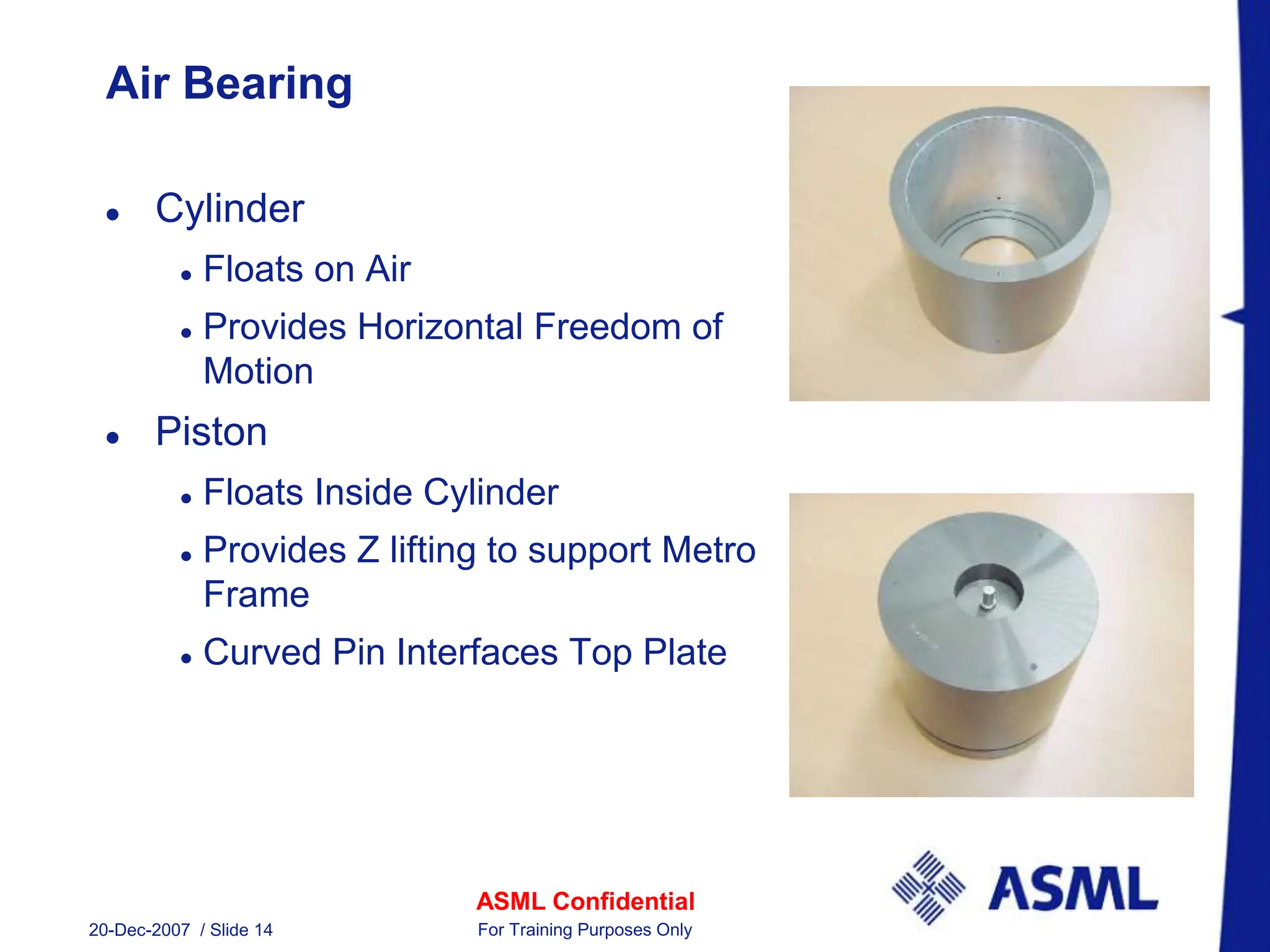 ASML Confidential
20-Dec-2007 / Slide 14 For Training Purposes Only
Air Bearing
 Cylinder
 Floats on Air
 Provides Horizontal Freedom of
Motion
 Piston
 Floats Inside Cylinder
 Provides Z lifting to support Metro
Frame
 Curved Pin Interfaces Top Plate
 