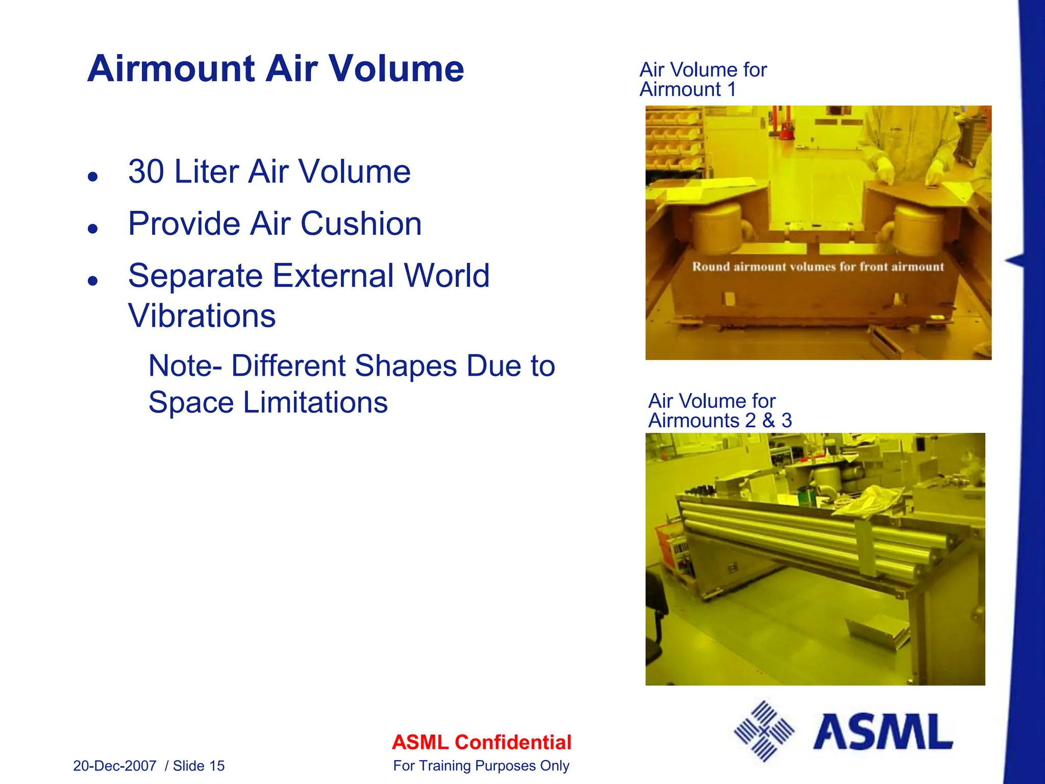 ASML Confidential
20-Dec-2007 / Slide 15 For Training Purposes Only
Airmount Air Volume
 30 Liter Air Volume
 Provide Air Cushion
 Separate External World
Vibrations
Note- Different Shapes Due to
Space Limitations
Air Volume for
Airmount 1
Air Volume for
Airmounts 2 & 3
 