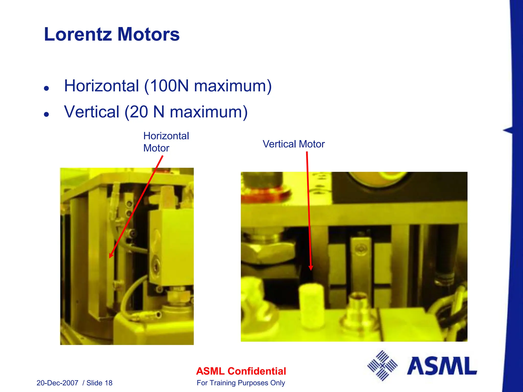 ASML Confidential
20-Dec-2007 / Slide 18 For Training Purposes Only
Lorentz Motors
 Horizontal (100N maximum)
 Vertical (20 N maximum)
Horizontal
Motor Vertical Motor
 