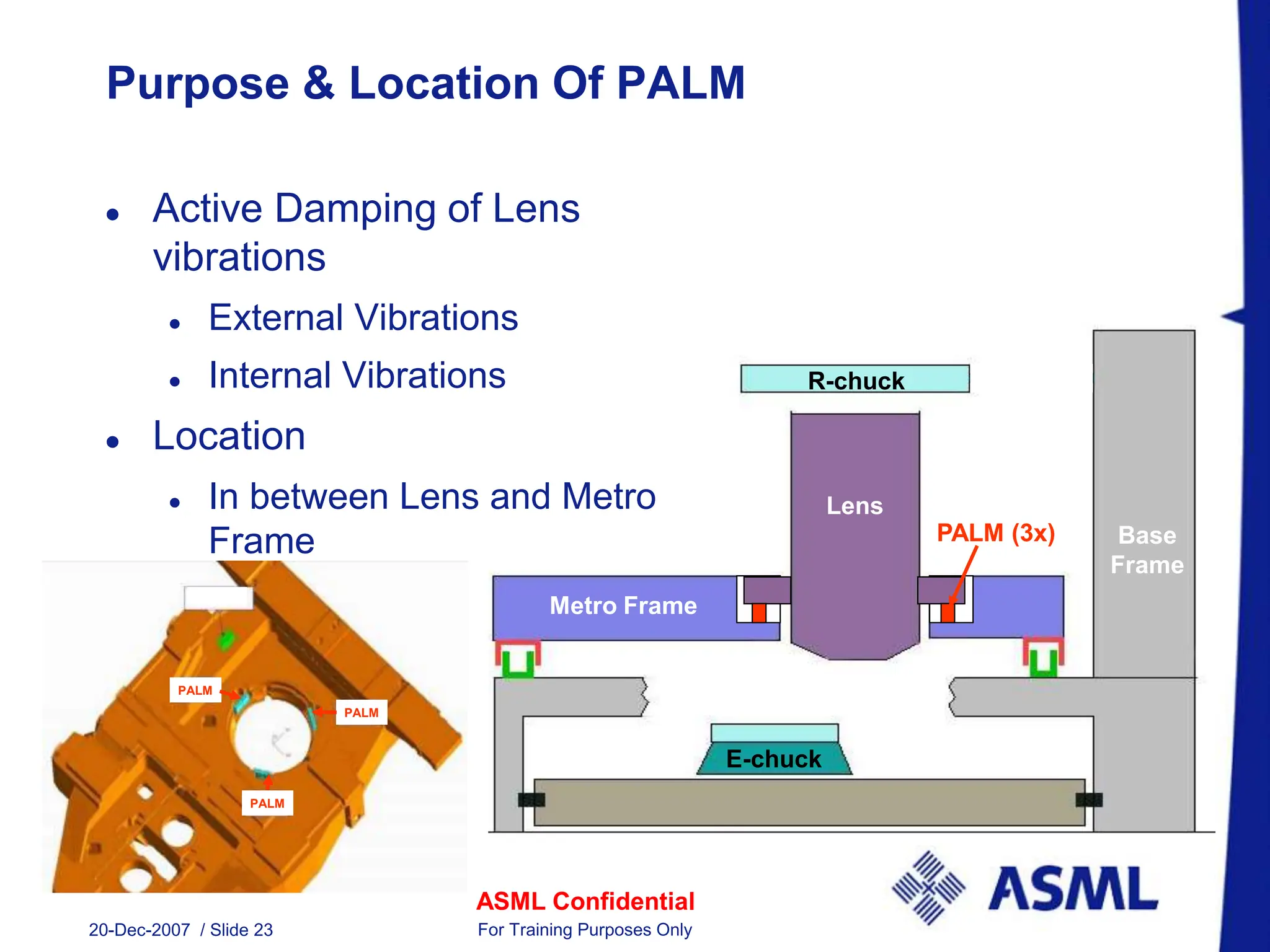 ASML Confidential
20-Dec-2007 / Slide 23 For Training Purposes Only
Base
Frame
Metro Frame
Lens
R-chuck
E-chuck
PALM (3x)
Purpose & Location Of PALM
 Active Damping of Lens
vibrations
 External Vibrations
 Internal Vibrations
 Location
 In between Lens and Metro
Frame
PALM
PALM
PALM
 