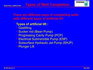 Comprehensive Overview of Basic Well Completion Techniques and ...
