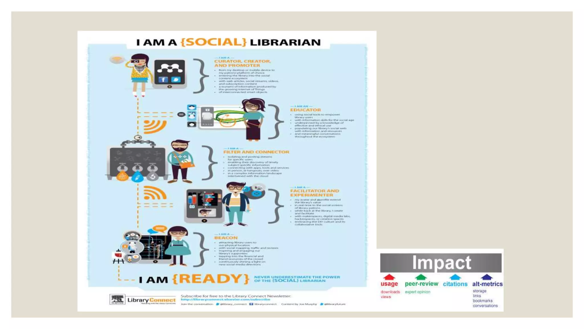 Mazni Yusof: Robert Gordon University 