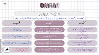 A complete guide for Umrah and Hajj in Urdu by Dr. Moeen ud Din | PDF