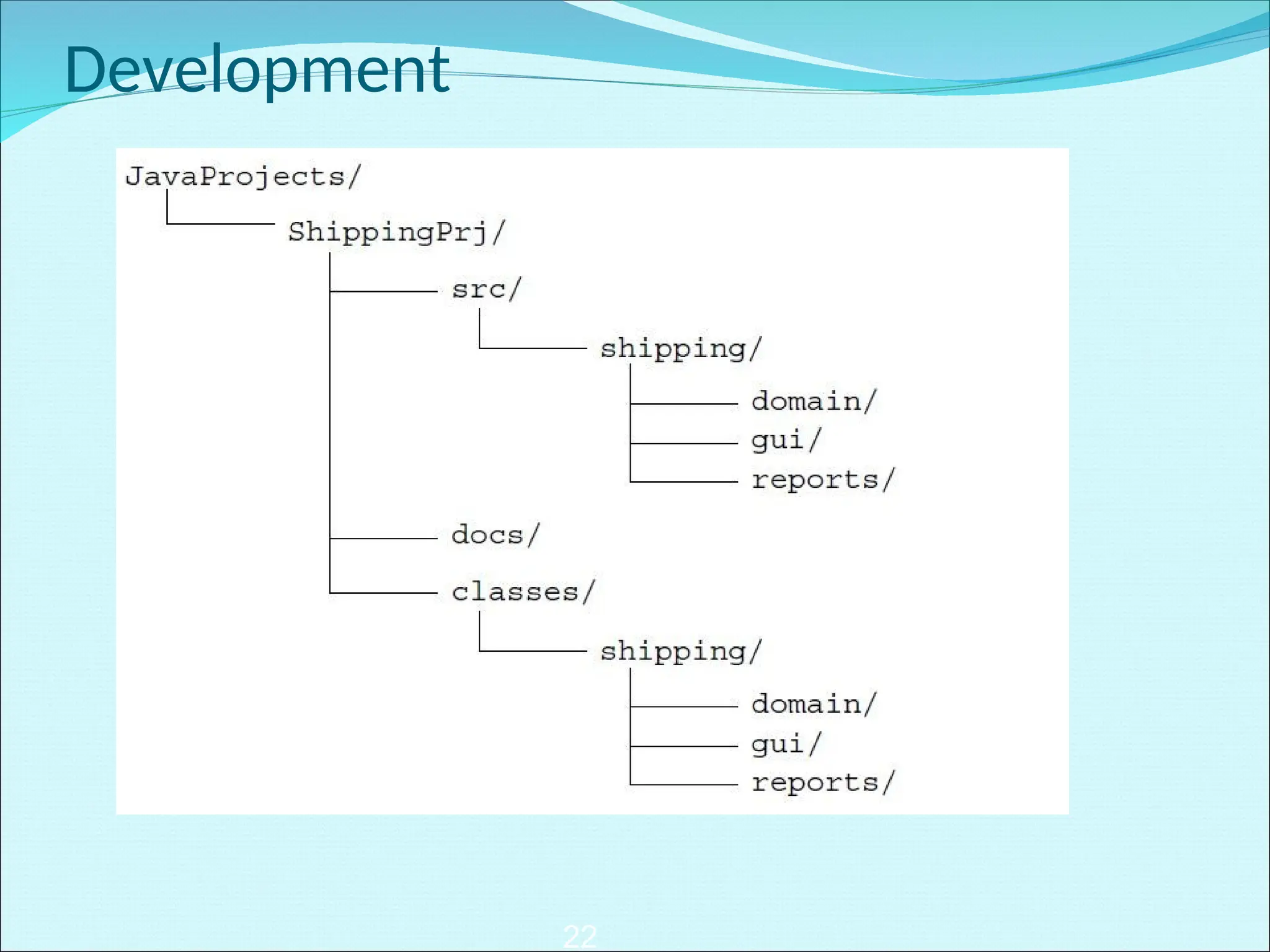 UML to Object Oriented Mapping java .ppt