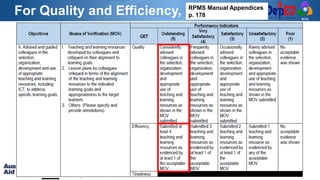 Understanding rpms tools and mode of verifications | PPTX