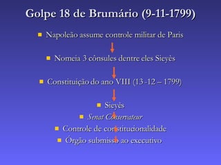 Golpe 18 de Brumário (9-11-1799) Napoleão assume controle militar de Paris Nomeia 3 cônsules dentre eles Sieyès Constituição do ano VIII (13 -12 – 1799)‏ Sieyès Senat Conservateur Controle de constitucionalidade Órgão submisso ao executivo  