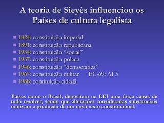 A teoria de Sieyès influenciou os Países de cultura legalista 1824:  constituição imperial 1891:  constituição republicana 1934:  constituição “social” 1937:  constituição polaca 1946:  constituição “democrática” 1967:  constituição militar  EC-69: AI 5 1988:  contituição cidadã Países como o Brasil, depositam na LEI uma força capaz de tudo resolver, sendo que alterações consideradas substanciais motivam a produção de um novo texto constitucional. 