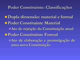 Poder Constituinte: Classificações Dupla dimensão: material e formal Poder Constituinte Material Ato de rejeição da Constituição atual Poder Constituinte Formal Ato de elaboração e promulgação de uma nova Constituição 