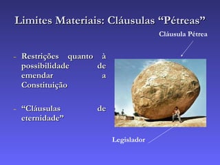 Limites Materiais: Cláusulas “Pétreas” Restrições quanto à possibilidade de emendar a Constituição “ Cláusulas de eternidade” Legislador Cláusula Pétrea 