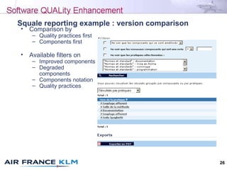 26
Squale reporting example : version comparison
• Comparison by
– Quality practices first
– Components first
• Available ...