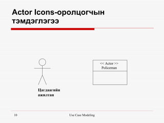 Actor Icons-оролцогчын
тэмдэглэгээ




                                       << Actor >>
                                        Policeman




      Цагдаагийн
      ажилтан



10                 Use Case Modeling
 