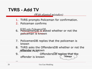 TVRS - Add TV
                  (With planted mistakes)
     1. TVRS prompts Policeman for confirmation.
     2. Policeman confirms

        TVRS asks PolicemenDB
     6. PolocemenDB is asked whether or not the
        policeman is known

     7. PolicemenDB replies that the policeman is
         known
     8. TVRS asks the OffendersDB whether or not the
         offender is known
        [Extenstion Point]
     9.                    OffendersDB replies that the
         offender is known                  ?Always
                                            !Always
     …
28                   Use Case Modeling
 