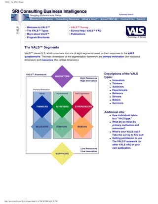 VALS | The VALS Types
Advanced Search
• Welcome to VALS™
• The VALS™ Types
• More about VALS™
• Program Brochures
• VALS™ Survey
• Survey Help / VALS™ FAQ
• Publications
The VALS™ Segments
VALS™ places U.S. adult consumers into one of eight segments based on their responses to the VALS
questionnaire. The main dimensions of the segmentation framework are primary motivation (the horizontal
dimension) and resources (the vertical dimension).
Descriptions of the VALS
types:
q Innovators
q Thinkers
q Achievers
q Experiencers
q Believers
q Strivers
q Makers
q Survivors
Additional info:
q How individuals relate
to a "VALS type."
q What do we mean by
primary motivation and
resources?
q What's your VALS type?
Take the survey to find out!
q Getting permission to use
The VALS Framework (or
other VALS info) in your
own publication.
http://www.sric-bi.com/VALS/types.shtml (1 of 2)8/30/2006 6:01:38 PM
 