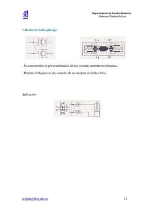 Departamento de Diseño Mecánico
                                                             Sistemas Oleohidráulicos




Válvulas de doble pilotaje.




- Su construcción es por combinación de dos válvulas antirretorno pilotadas.

- Permite el bloqueo en dos sentidos de un receptor de doble efecto.




Aplicación:




wojeda@fing.edu.uy                                                               12
 
