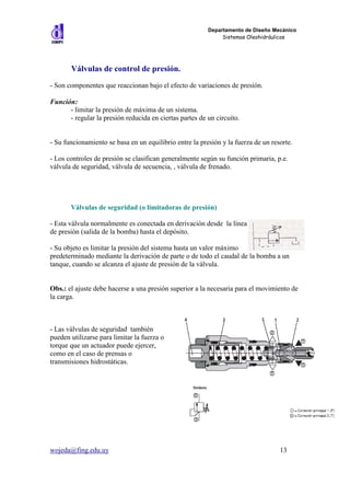 Departamento de Diseño Mecánico
                                                              Sistemas Oleohidráulicos




       Válvulas de control de presión.
- Son componentes que reaccionan bajo el efecto de variaciones de presión.

Función:
      - limitar la presión de máxima de un sistema.
      - regular la presión reducida en ciertas partes de un circuito.


- Su funcionamiento se basa en un equilibrio entre la presión y la fuerza de un resorte.

- Los controles de presión se clasifican generalmente según su función primaria, p.e.
válvula de seguridad, válvula de secuencia, , válvula de frenado.




       Válvulas de seguridad (o limitadoras de presión)

- Esta válvula normalmente es conectada en derivación desde la línea
de presión (salida de la bomba) hasta el depósito.

- Su objeto es limitar la presión del sistema hasta un valor máximo
predeterminado mediante la derivación de parte o de todo el caudal de la bomba a un
tanque, cuando se alcanza el ajuste de presión de la válvula.


Obs.: el ajuste debe hacerse a una presión superior a la necesaria para el movimiento de
la carga.



- Las válvulas de seguridad también
pueden utilizarse para limitar la fuerza o
torque que un actuador puede ejercer,
como en el caso de prensas o
transmisiones hidrostáticas.




wojeda@fing.edu.uy                                                                 13
 