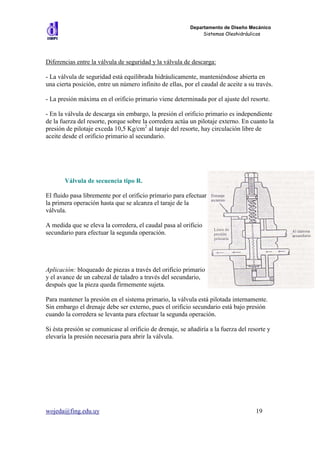Departamento de Diseño Mecánico
                                                               Sistemas Oleohidráulicos




Diferencias entre la válvula de seguridad y la válvula de descarga:

- La válvula de seguridad está equilibrada hidráulicamente, manteniéndose abierta en
una cierta posición, entre un número infinito de ellas, por el caudal de aceite a su través.

- La presión máxima en el orificio primario viene determinada por el ajuste del resorte.

- En la válvula de descarga sin embargo, la presión el orificio primario es independiente
de la fuerza del resorte, porque sobre la corredera actúa un pilotaje externo. En cuanto la
presión de pilotaje exceda 10,5 Kg/cm2 al taraje del resorte, hay circulación libre de
aceite desde el orificio primario al secundario.




       Válvula de secuencia tipo R.

El fluido pasa libremente por el orificio primario para efectuar
la primera operación hasta que se alcanza el taraje de la
válvula.

A medida que se eleva la corredera, el caudal pasa al orificio
secundario para efectuar la segunda operación.




Aplicación: bloqueado de piezas a través del orificio primario
y el avance de un cabezal de taladro a través del secundario,
después que la pieza queda firmemente sujeta.

Para mantener la presión en el sistema primario, la válvula está pilotada internamente.
Sin embargo el drenaje debe ser externo, pues el orificio secundario está bajo presión
cuando la corredera se levanta para efectuar la segunda operación.

Si ésta presión se comunicase al orificio de drenaje, se añadiría a la fuerza del resorte y
elevaría la presión necesaria para abrir la válvula.




wojeda@fing.edu.uy                                                                   19
 