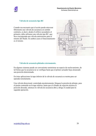Departamento de Diseño Mecánico
                                                              Sistemas Oleohidráulicos




       Válvula de secuencia tipo RC


Cuando sea necesario que el aceite pueda atravesar
libremente una válvula de secuencia en sentido
contrario, es decir, desde el orificio secundario al
primario, debe utilizarse una válvula tipo RC, que
lleva incorporada una válvula antirretorno para el
retorno del fluido. En ambos casos el funcionamiento
es el mismo.




       Válvula de secuencia pilotada externamente.

En algunos sistemas puede ser conveniente suministrar un especie de enclavamiento, de
tal forma que la secuencia no se verifique hasta que el primer actuador haya alcanzado
una posición determinada.

En éstas aplicaciones la tapa inferior de la válvula de secuencia se monta para ser
operada remotamente.

Una válvula direccional, controlada mecánicamente, bloquea la presión de pilotaje, para
el pistón contenido en la tapa inferior, hasta que el cilindro de sujeción alcanza la
posición deseada, entonces la válvula de secuencia abre y dirige el caudal para la
segunda operación.




wojeda@fing.edu.uy                                                                    20
 