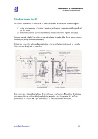 Departamento de Diseño Mecánico
                                                               Sistemas Oleohidráulicos




Válvula de frenado tipo RC

La válvula de frenado se instala en la línea de retorno de un motor hidráulico para:

   (1) evitar un exceso de velocidad cuando se aplica una carga demasiado grande al
       eje del motor.
   (2) Evitar una presión excesiva cuando se desee desacelerar o parar una carga

Cuando una válvula RC se utiliza como válvula de frenado, debe llevar una corredera
maciza (sin pasaje interno de drenaje).

Existe una conexión adicional para pilotaje externo en la tapa inferior de la válvula,
directamente debajo de la corredera.




Esta conexión está unida a la línea de presión que va al motor . El orificio de pilotaje
interno también se utiliza debajo del pistón pequeño y recibe presión del orificio
primario de la válvula RC, que está unido a la línea de retorno del motor.




wojeda@fing.edu.uy                                                                  22
 