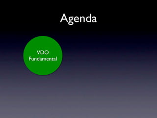 Agenda

   VDO
Fundamental
 