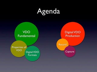 Agenda

        VDO                    Digital VDO
     Fundamental               Production

                           Record
Properties of
   VDO
             Digital VDO        Capture
              Formats
 