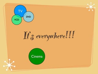 TV
        DVD
VCD




       It’s everywhere!!!
              Cinema
 