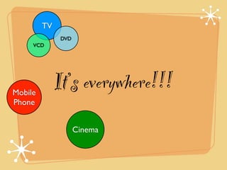TV
               DVD
     VCD




Mobile
              It’s everywhere!!!
Phone


                     Cinema
 