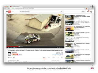 7
https://www.youtube.com/watch?v=btViXvIDsi0