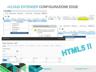 vCLOUD EXTENDER CONFIGURAZIONE EDGE
14@raffapol
 