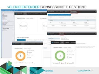 vCLOUD EXTENDER CONNESSIONE E GESTIONE
17@raffapol
 
