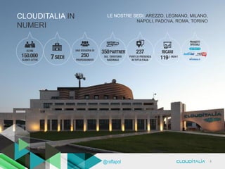 LE NOSTRE SEDI: AREZZO, LEGNANO, MILANO,
NAPOLI, PADOVA, ROMA, TORINO
CLOUDITALIA IN
NUMERI
4@raffapol
 