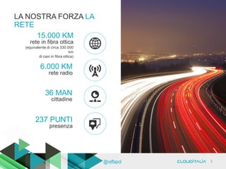 LA NOSTRA FORZA LA
RETE
15.000 KM
rete in fibra ottica
(equivalente di circa 330.000
km
di cavi in fibra ottica)
6.000 KM
rete radio
36 MAN
cittadine
237 PUNTI
presenza
5@raffapol
 