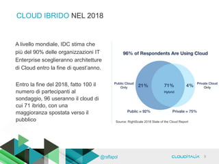 CLOUD IBRIDO NEL 2018
A livello mondiale, IDC stima che
più del 90% delle organizzazioni IT
Enterprise sceglieranno architetture
di Cloud entro la fine di quest’anno.
Entro la fine del 2018, fatto 100 il
numero di partecipanti al
sondaggio, 96 useranno il cloud di
cui 71 ibrido, con una
maggioranza spostata verso il
pubblico Source: RightScale 2018 State of the Cloud Report
9@raffapol
 